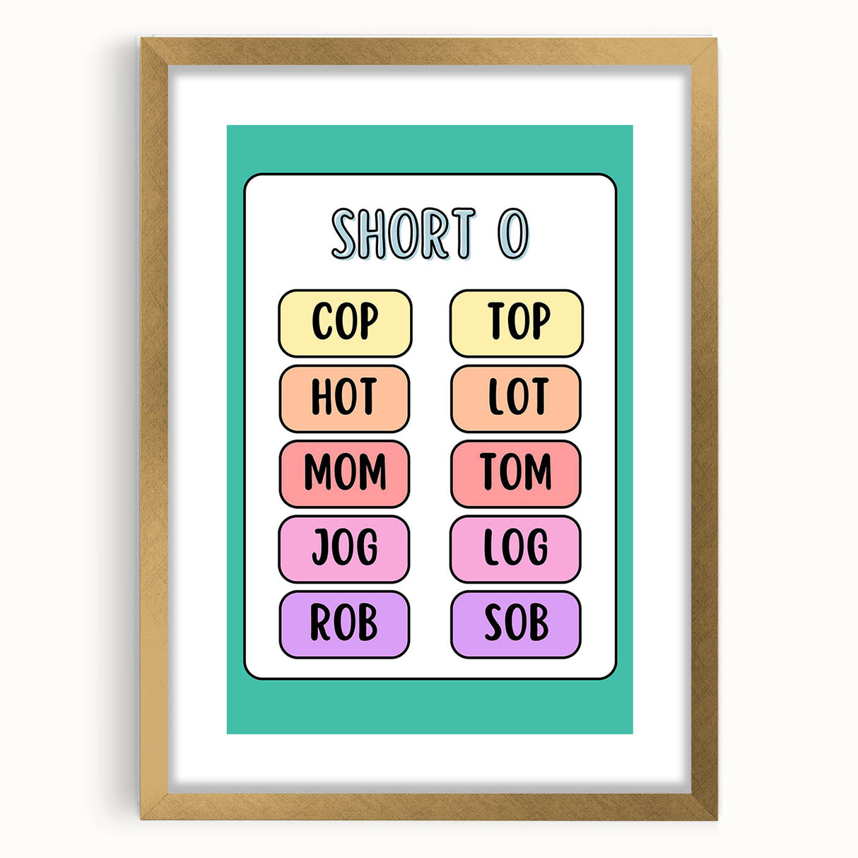 Numbers and Shapes Wall Art – Short O Phonics Learning Print