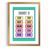 Numbers and Shapes Wall Art – Short O Phonics Learning Print