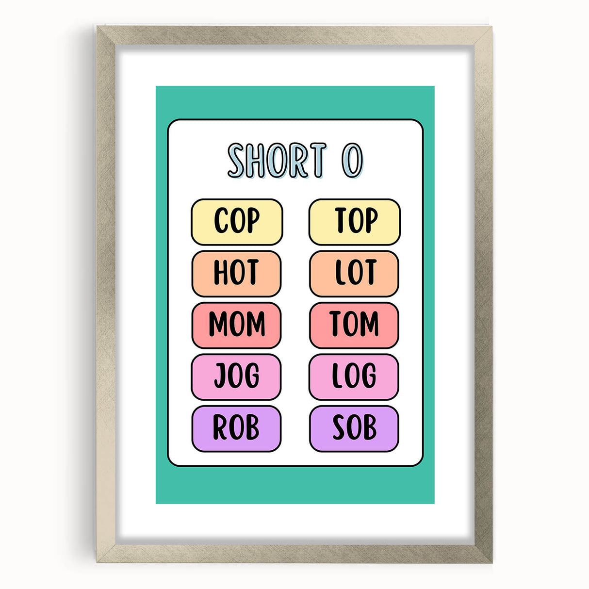 Numbers and Shapes Wall Art – Short O Phonics Learning Print