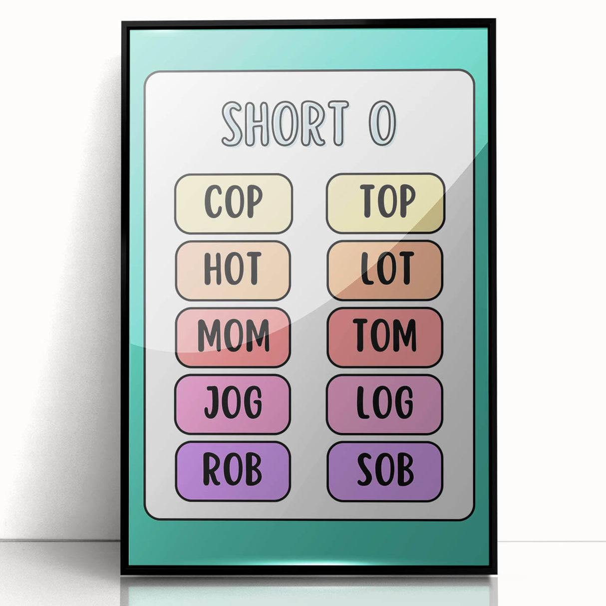 Numbers and Shapes Wall Art – Short O Phonics Learning Print