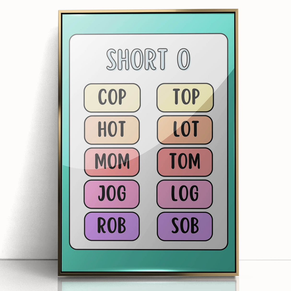 Numbers and Shapes Wall Art – Short O Phonics Learning Print