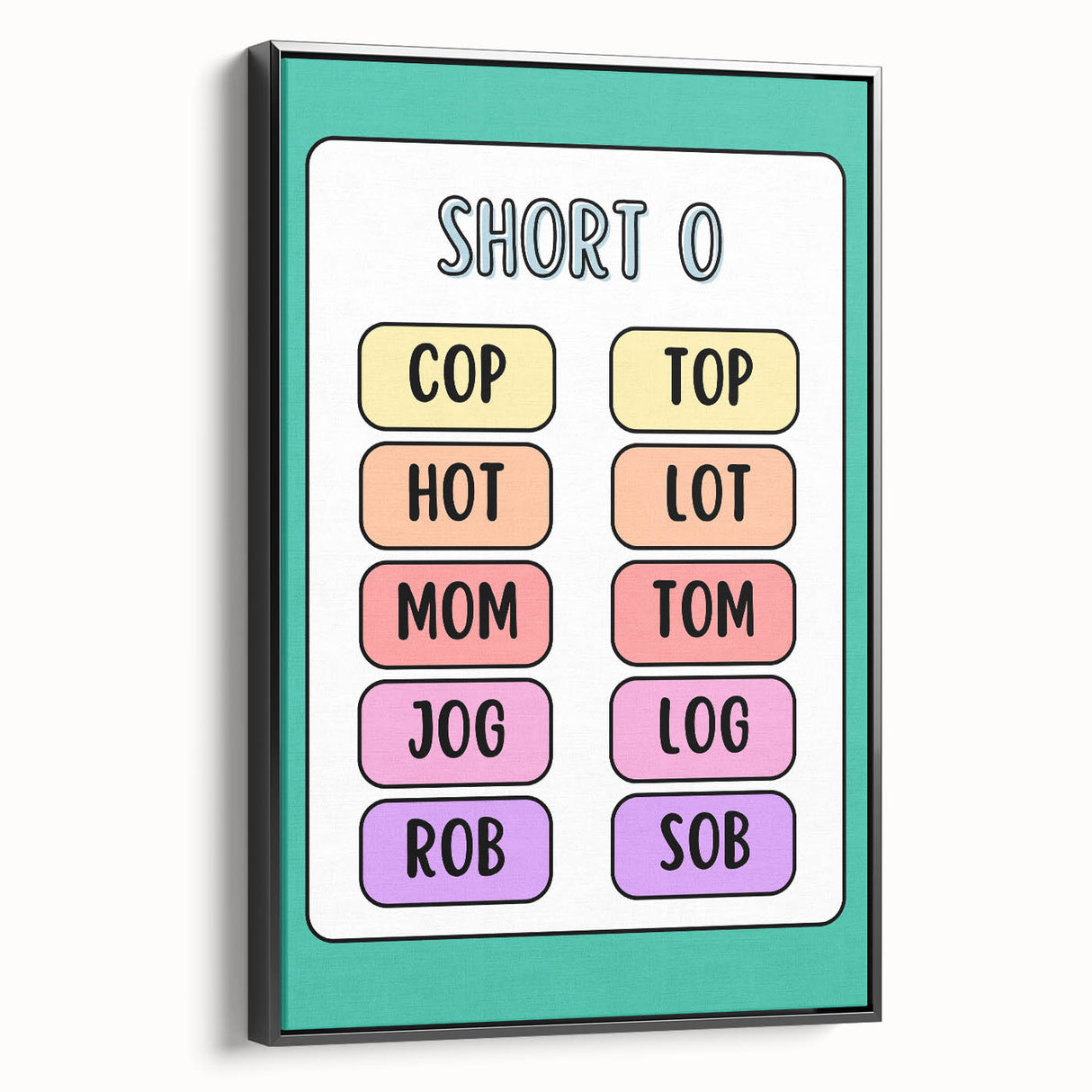 Numbers and Shapes Wall Art – Short O Phonics Learning Print