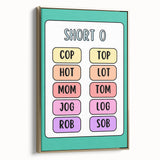 Numbers and Shapes Wall Art – Short O Phonics Learning Print