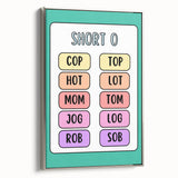 Numbers and Shapes Wall Art – Short O Phonics Learning Print
