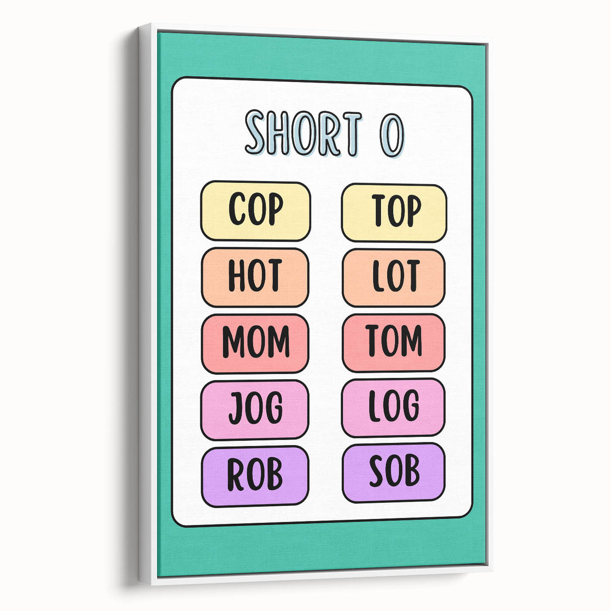Numbers and Shapes Wall Art – Short O Phonics Learning Print
