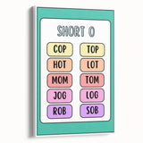 Numbers and Shapes Wall Art – Short O Phonics Learning Print