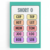 Numbers and Shapes Wall Art – Short O Phonics Learning Print
