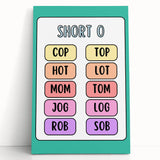 Numbers and Shapes Wall Art – Short O Phonics Learning Print