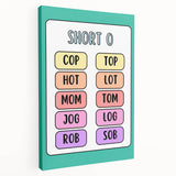 Numbers and Shapes Wall Art – Short O Phonics Learning Print