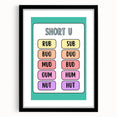 Classroom Educational Posters – Short U Phonics Learning Print