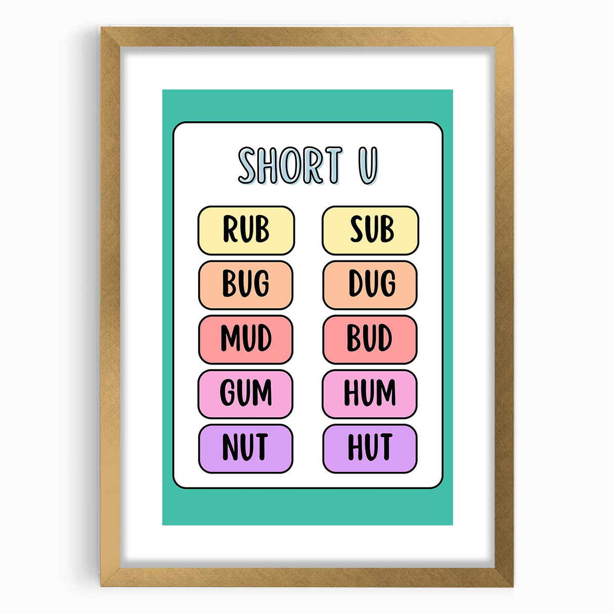 Classroom Educational Posters – Short U Phonics Learning Print