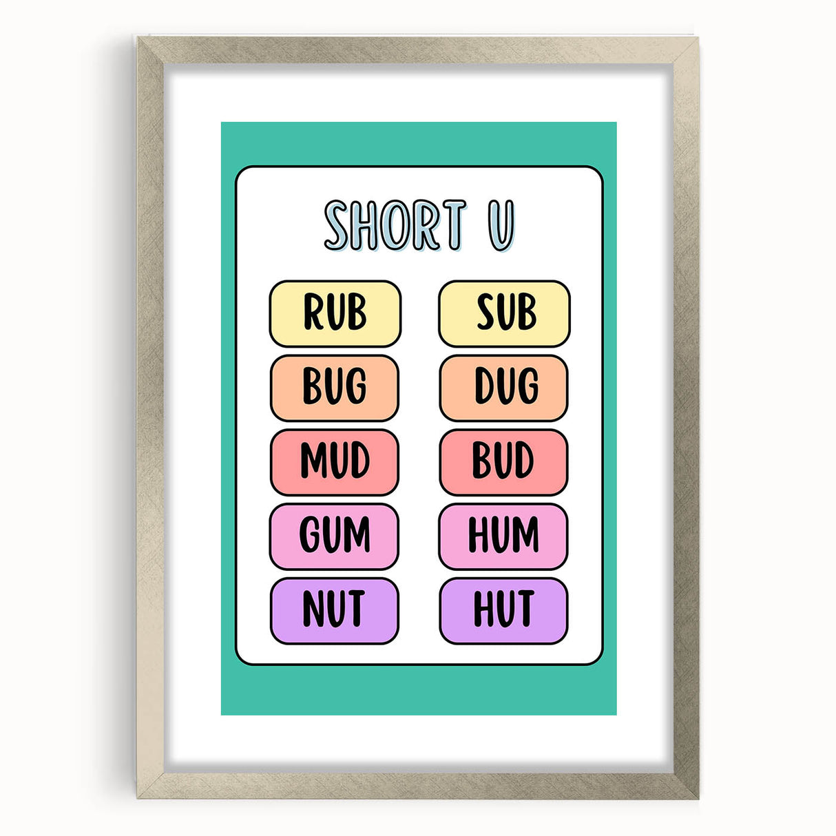 Classroom Educational Posters – Short U Phonics Learning Print