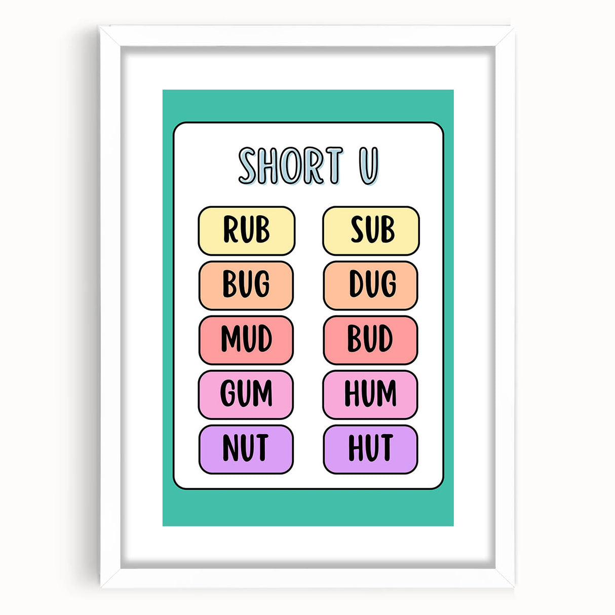 Classroom Educational Posters – Short U Phonics Learning Print