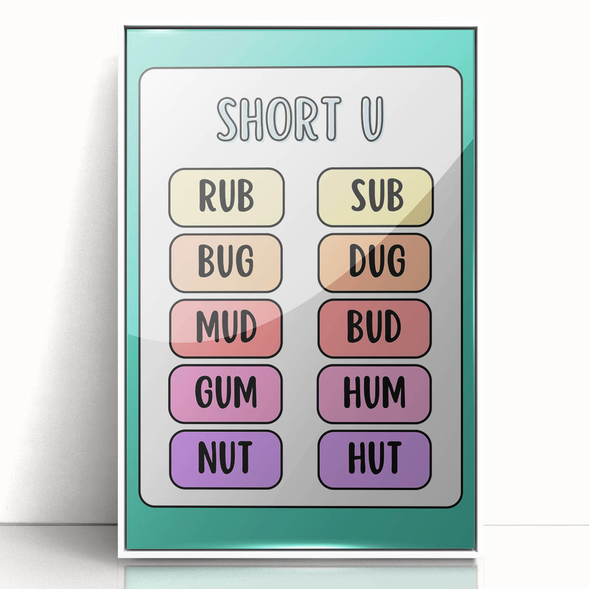 Classroom Educational Posters – Short U Phonics Learning Print