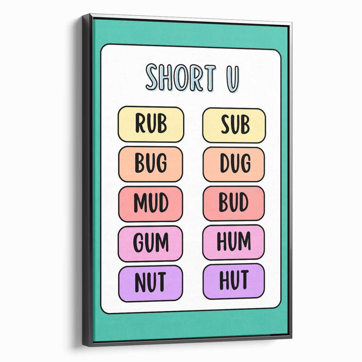 Classroom Educational Posters – Short U Phonics Learning Print