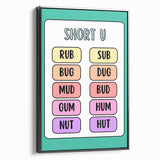 Classroom Educational Posters – Short U Phonics Learning Print