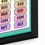 Classroom Educational Posters – Short U Phonics Learning Print