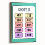Classroom Educational Posters – Short U Phonics Learning Print