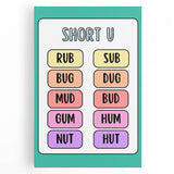 Classroom Educational Posters – Short U Phonics Learning Print