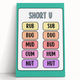 Classroom Educational Posters – Short U Phonics Learning Print