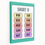 Classroom Educational Posters – Short U Phonics Learning Print