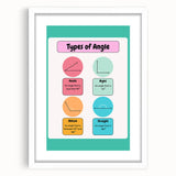 STEM Learning Wall Art – Types of Angles Educational Print