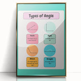 STEM Learning Wall Art – Types of Angles Educational Print