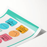 STEM Learning Wall Art – Types of Angles Educational Print