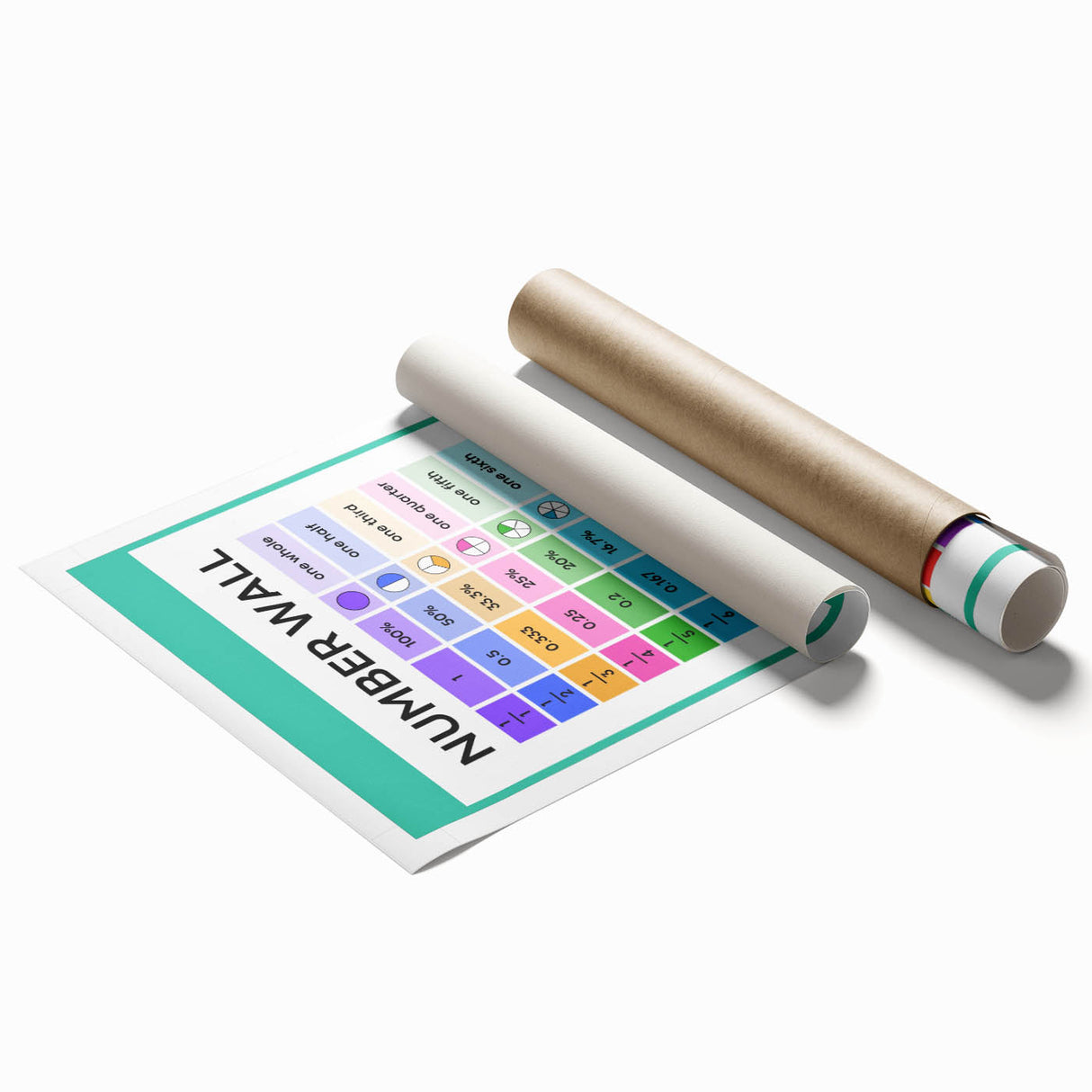 Educational Nursery Wall Decor – Number Wall Fractions Chart