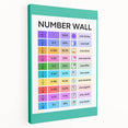 Educational Nursery Wall Decor – Number Wall Fractions Chart