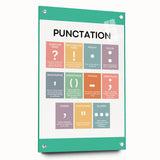 ABC Alphabet Canvas Art – Punctuation Learning Print for Kids