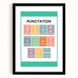 ABC Alphabet Canvas Art – Punctuation Learning Print for Kids
