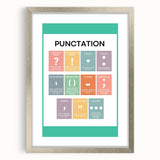 ABC Alphabet Canvas Art – Punctuation Learning Print for Kids