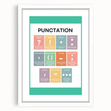 ABC Alphabet Canvas Art – Punctuation Learning Print for Kids