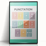 ABC Alphabet Canvas Art – Punctuation Learning Print for Kids