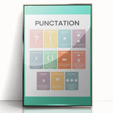 ABC Alphabet Canvas Art – Punctuation Learning Print for Kids
