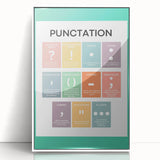 ABC Alphabet Canvas Art – Punctuation Learning Print for Kids