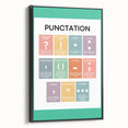 ABC Alphabet Canvas Art – Punctuation Learning Print for Kids