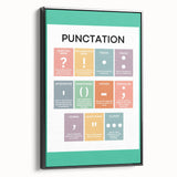 ABC Alphabet Canvas Art – Punctuation Learning Print for Kids