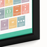 ABC Alphabet Canvas Art – Punctuation Learning Print for Kids