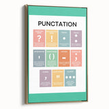 ABC Alphabet Canvas Art – Punctuation Learning Print for Kids
