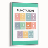 ABC Alphabet Canvas Art – Punctuation Learning Print for Kids