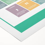 ABC Alphabet Canvas Art – Punctuation Learning Print for Kids