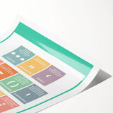 ABC Alphabet Canvas Art – Punctuation Learning Print for Kids