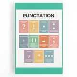 ABC Alphabet Canvas Art – Punctuation Learning Print for Kids