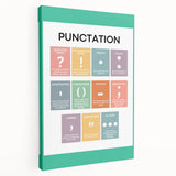 ABC Alphabet Canvas Art – Punctuation Learning Print for Kids