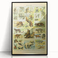 Vintage Animal Art: Retro Big Cats & Wildlife Illustration Print