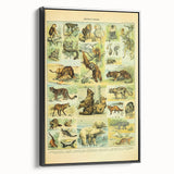 Vintage Animal Art: Retro Big Cats & Wildlife Illustration Print
