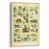 Vintage Animal Art: Retro Big Cats & Wildlife Illustration Print