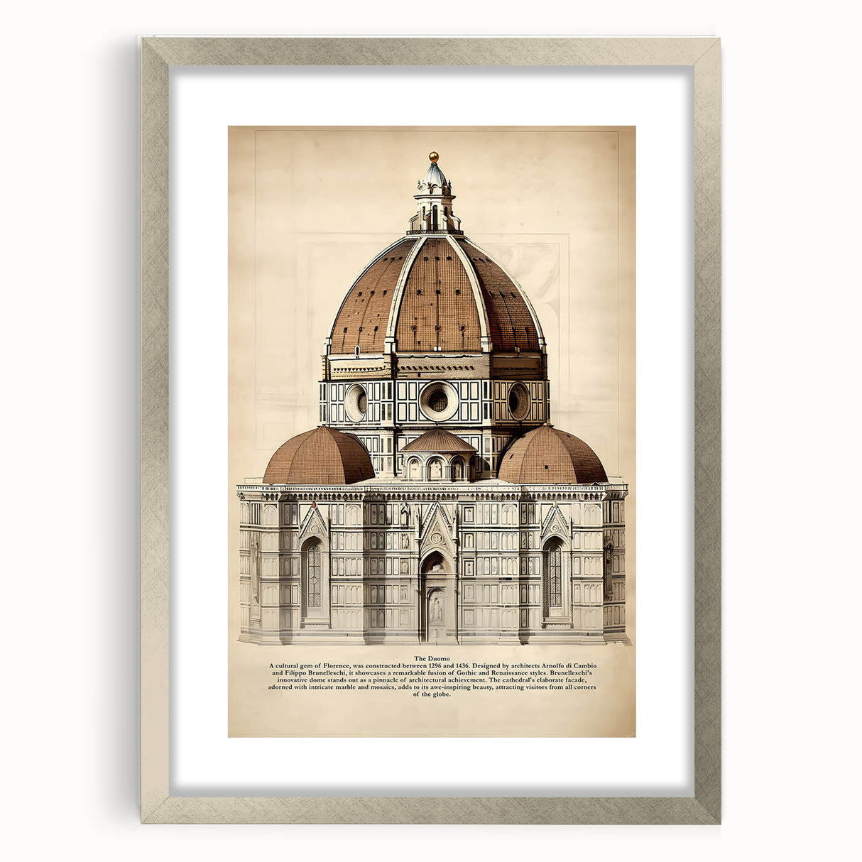 Vintage Architectural Wall Art – Duomo Florence Print